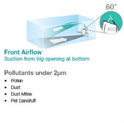 front-airflow