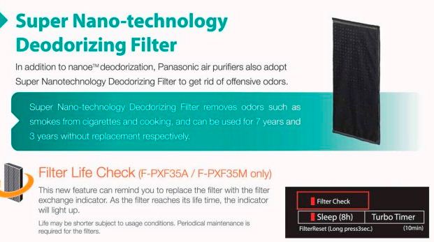 super-nano-technology-deodorizing-filter Panasonic F-PXF35MKU(D) Air Purifier