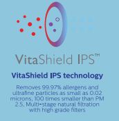 vitashield-ips